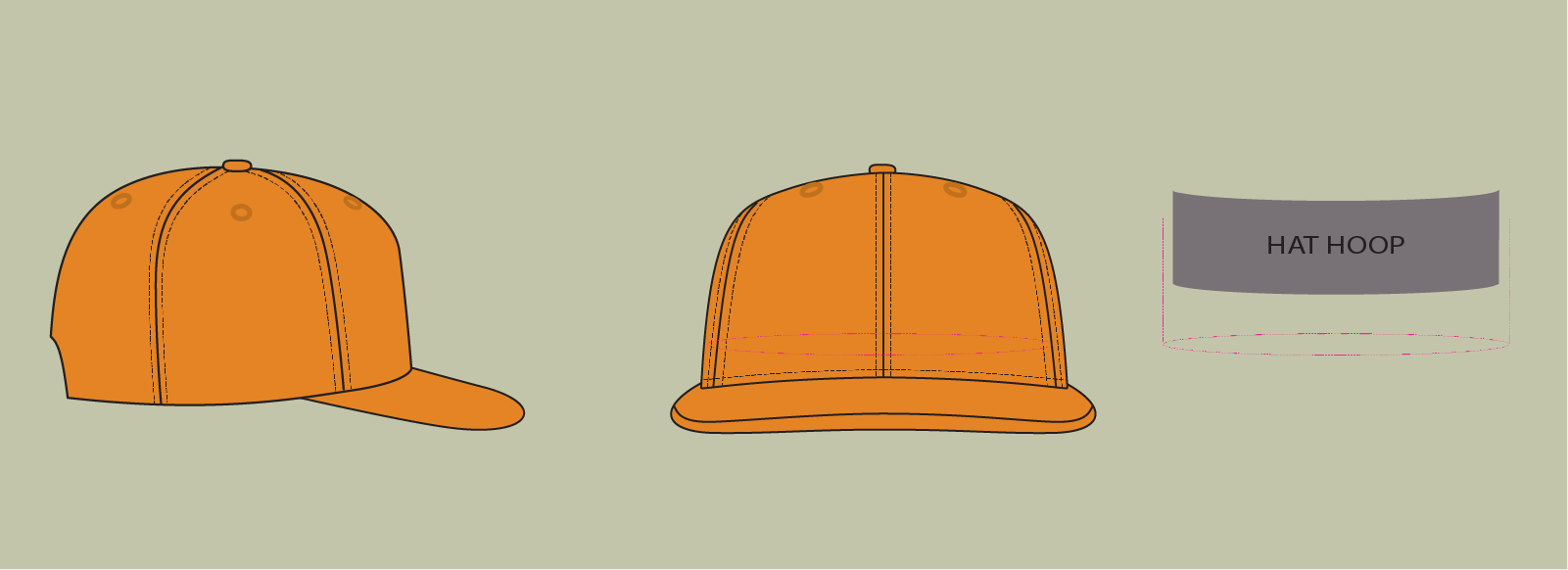 Hat circumference example