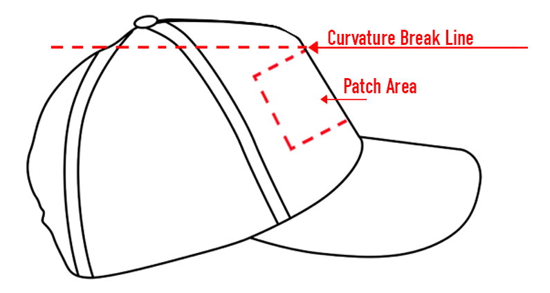 Hat Patch Ruler HPI Emblem > Products > Patches > HatPatches